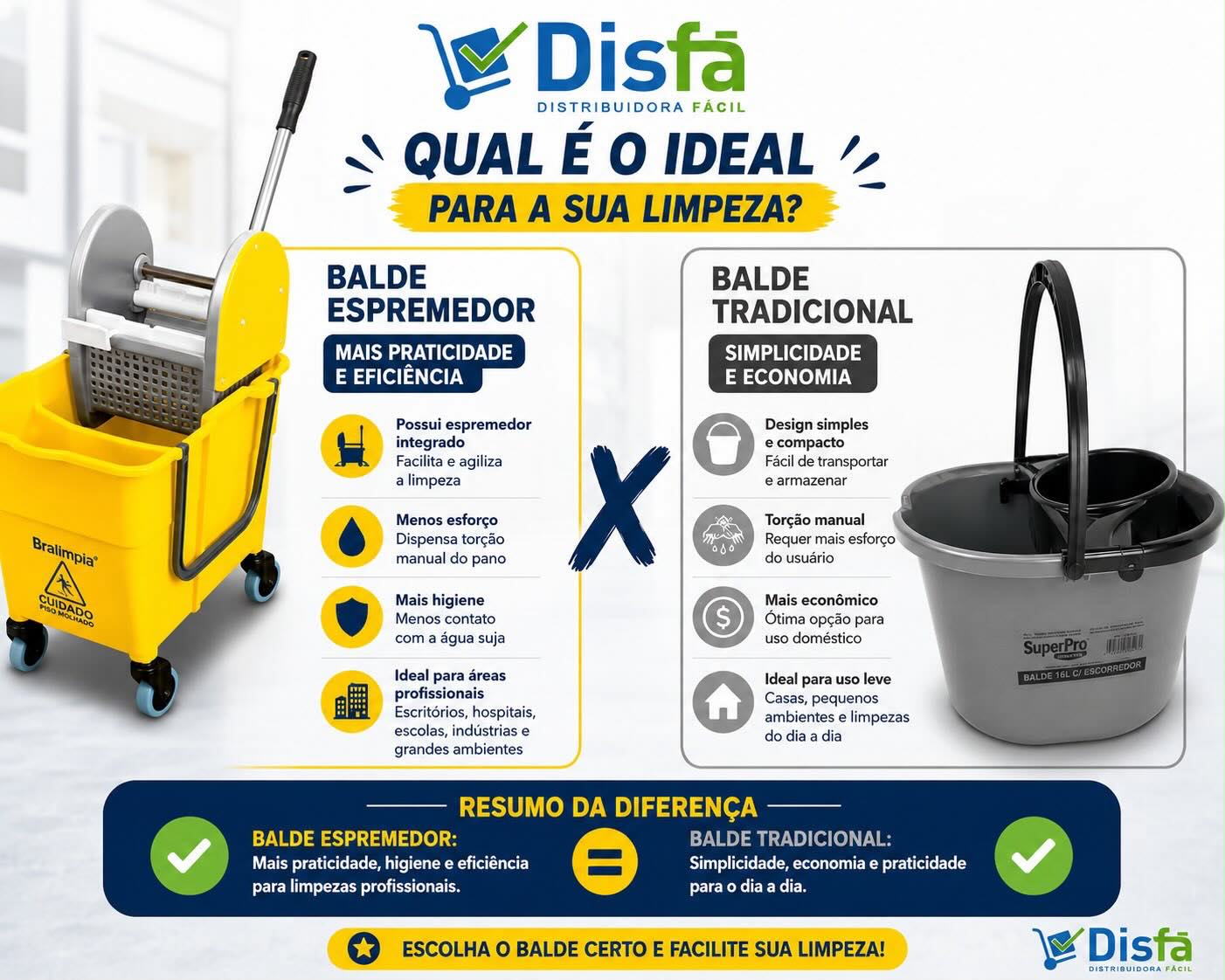 DIFERENÇA DOS BALDES:

• Você sabe qual balde é o ideal para a sua limpeza?

✅ Balde espremedor: mais praticidade, higiene e agilidade, ideal para limpezas profissionais e grandes áreas.

🪣 Balde tradicional: uma opção simples e econômica para o dia a dia e pequenos ambientes.

Na Disfá, você encontra a solução certa para cada necessidade. 

Fale conosco e escolha o modelo ideal para o seu negócio! 💙💚

(81) 3454-0035.